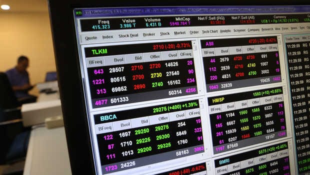 Cara Beli Saham BRI Syariah Terbaru