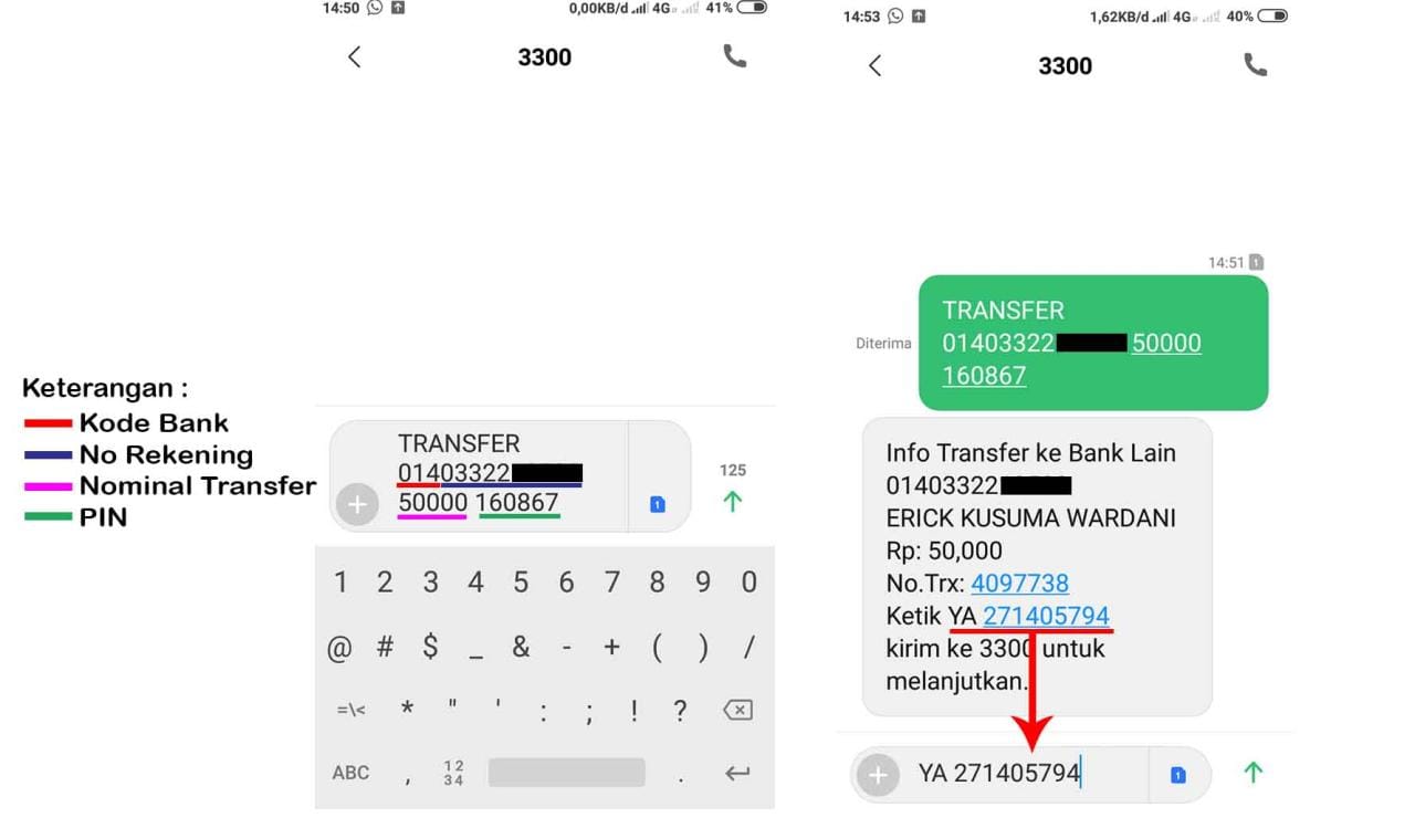 3 Cara Transfer BRI ke BCA via SMS Terbaru